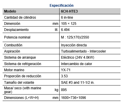 Sin título